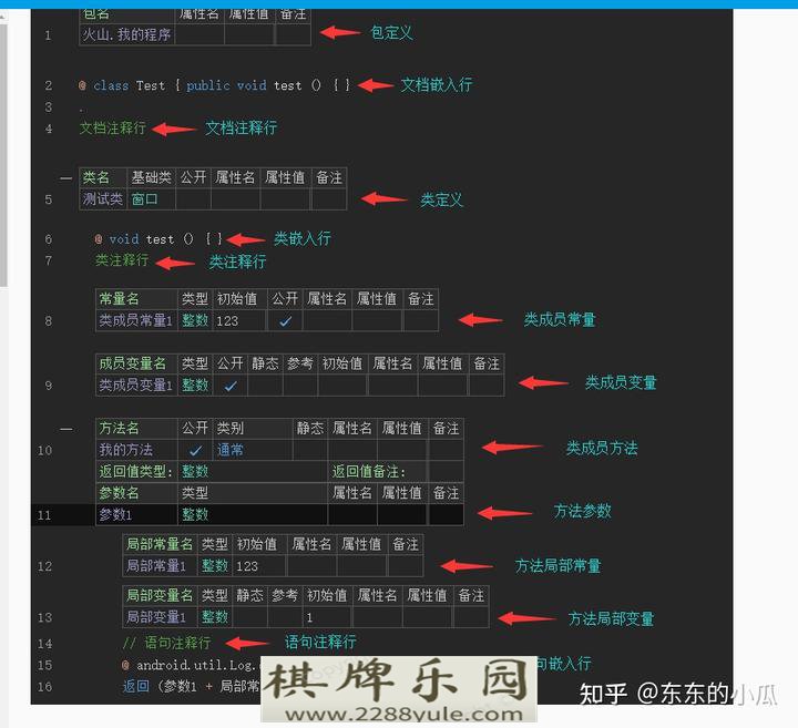 如何评价吴涛新开发的火山移动编程